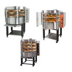 Φούρνοι πίτσας περιστροφικοί